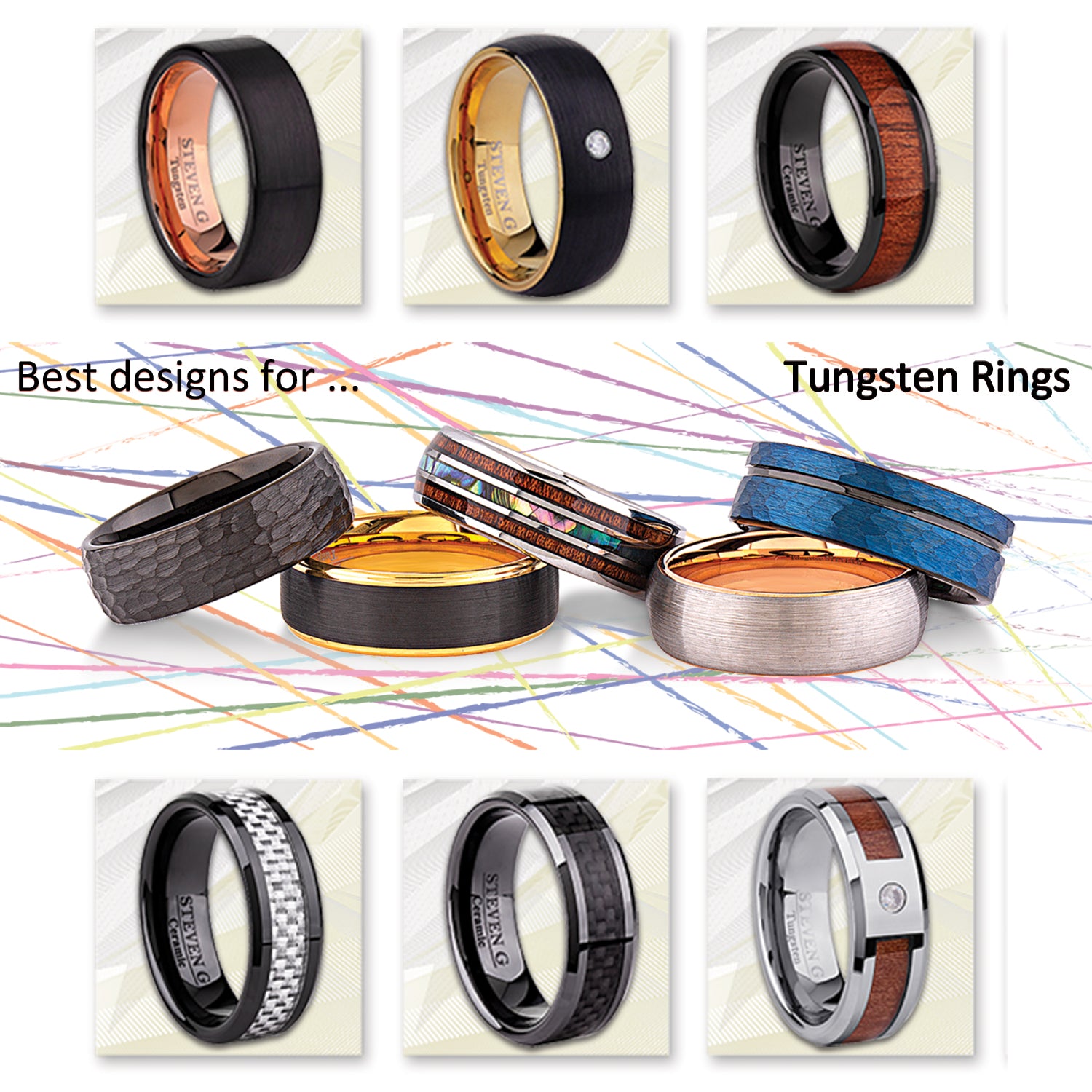 Convenient Method To Pay The Restocking Fee For Items That Need To Be Exchanged or Refunded